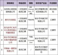 　　河南通告5批不合格口