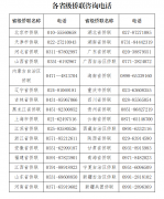 关于举办2023“中国寻根之旅”夏