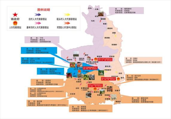 延安黄陵：【人大代表包